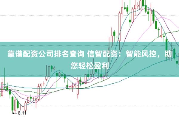 靠谱配资公司排名查询 信智配资：智能风控，助您轻松盈利