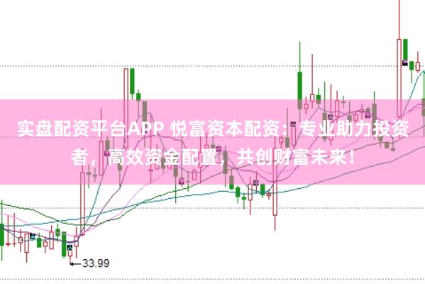 实盘配资平台APP 悦富资本配资：专业助力投资者，高效资金配置，共创财富未来！