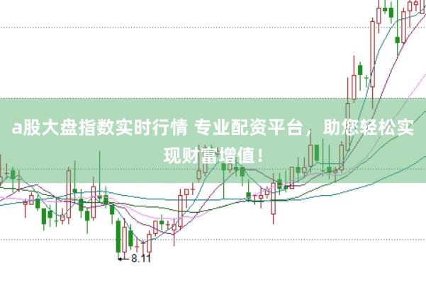a股大盘指数实时行情 专业配资平台，助您轻松实现财富增值！