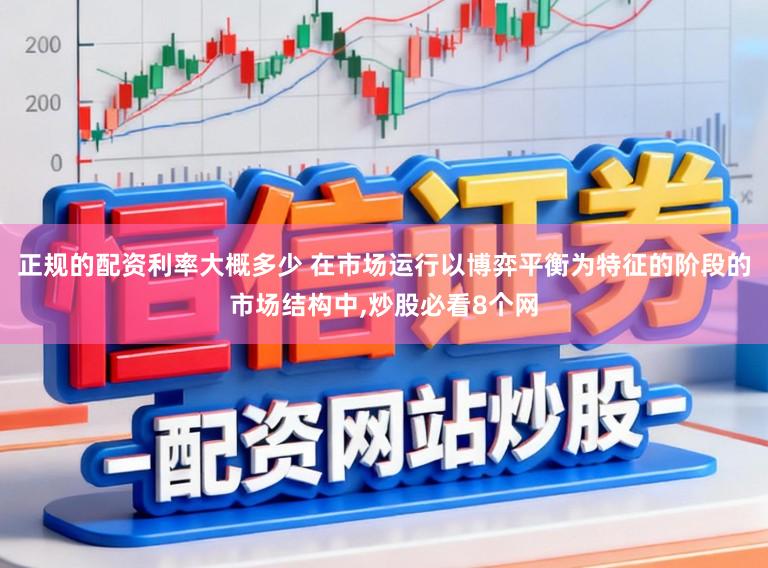 正规的配资利率大概多少 在市场运行以博弈平衡为特征的阶段的市场结构中,炒股必看8个网